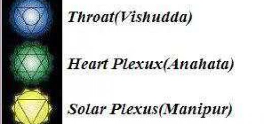 روش استاندارد برای فعال کردن انرژی چی