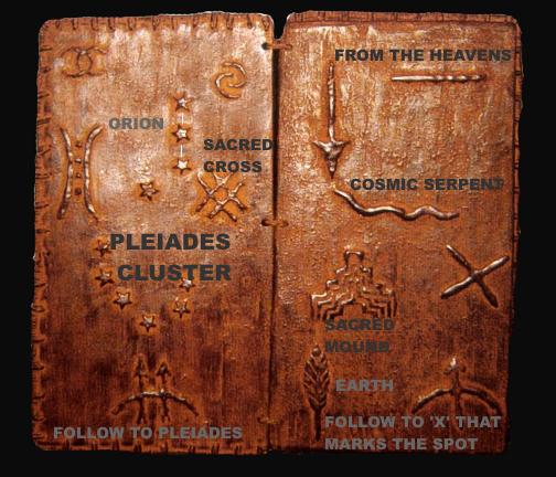 صورت فلکی خوشه پروین