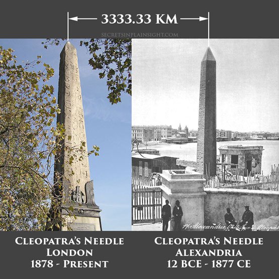 موقعیت مکانی- رمز اصلی در موقعیت مکانی نهفته است.