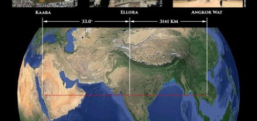 موقعیت مکانی- رمز اصلی در موقعیت مکانی نهفته است.