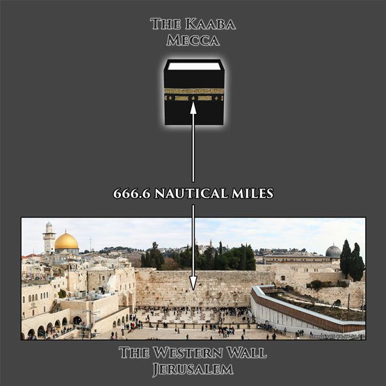 موقعیت مکانی- رمز اصلی در موقعیت مکانی نهفته است.