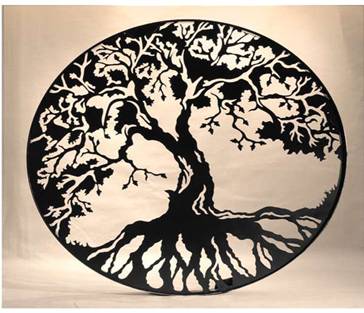 پژوهشی درباره پیشینه DNA ، سومریان و DNA