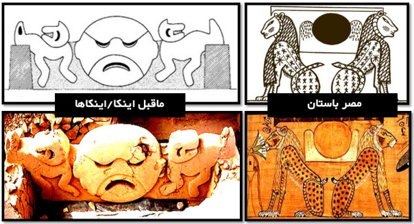 مصریان - اینکاها