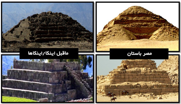 مصریان - اینکاها