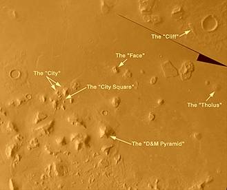 معماران Cydonia