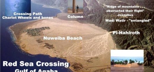 مكان زندگي حضرت موسي