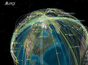 satellites_northpole