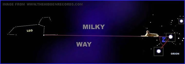 نقشه ستارگان مصری