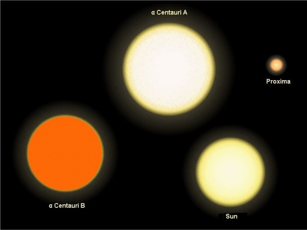 سیاره زمین مانند
