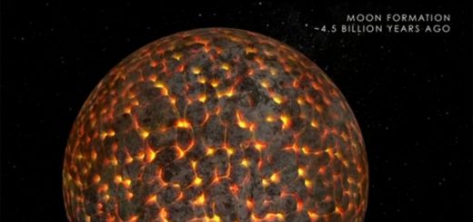 منشا پيدايش ماه