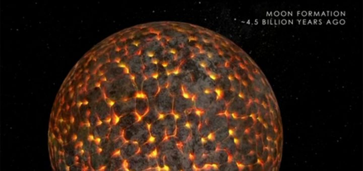 منشا پيدايش ماه