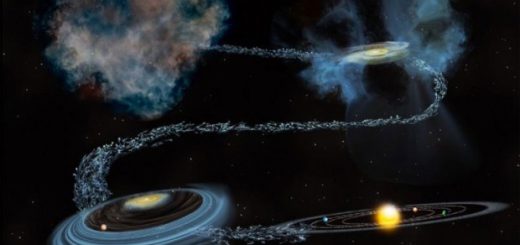 آب موجود بر روی زمین