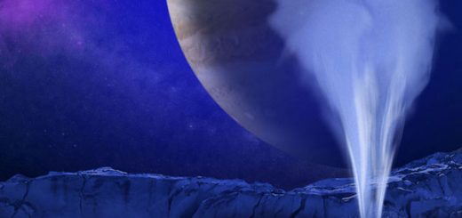 اقمار سياره مشتري