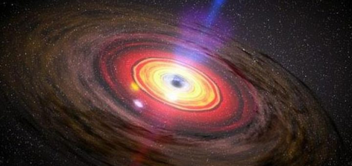 سیاهچاله ها