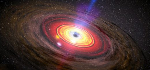 سياه چاله ها