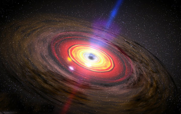 سیاه چاله ها