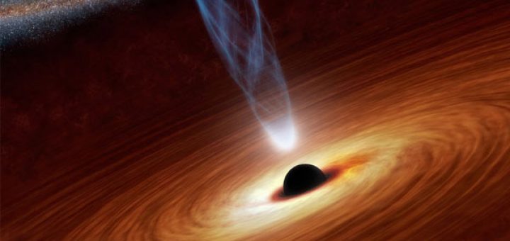 سفر در زمان