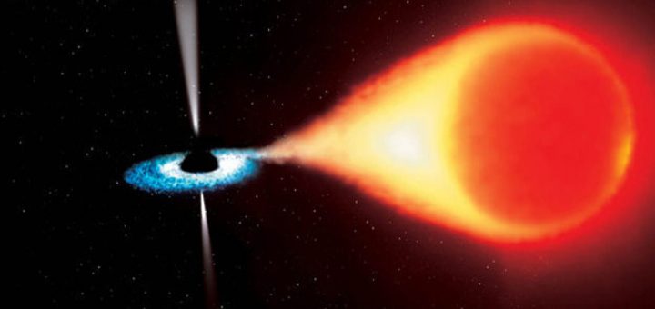 تولد و مرگ ستاره ها