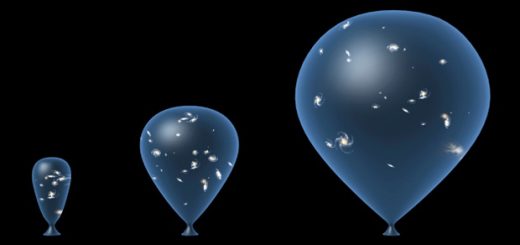 انبساط کیهان