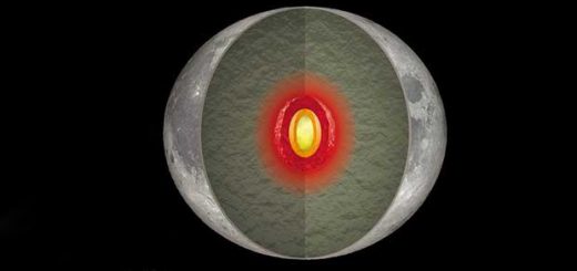 مذاب بودن هسته ماه