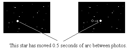 stars-distance (3)