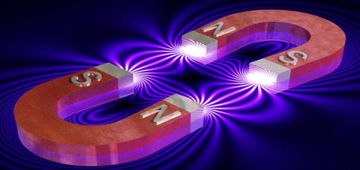 نیروی مغناطیسی