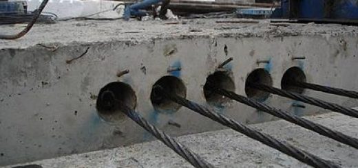 بتن پیش تنیده