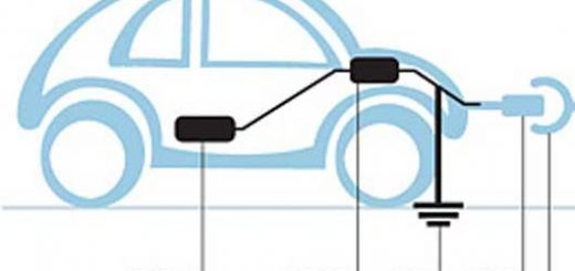 دستگاه تبدیل انرژی خودرو به برق