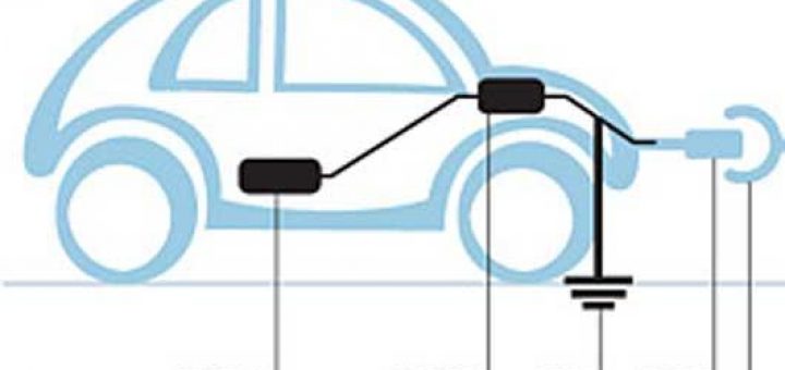 دستگاه تبدیل انرژی خودرو به برق