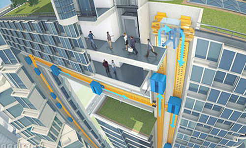 نسل آینده آسانسورها