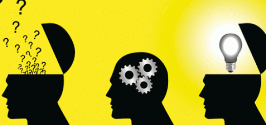 حل مسایل پیرامونی در سازمان