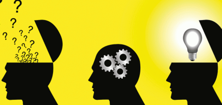 حل مسایل پیرامونی در سازمان