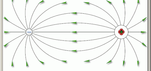 میدان الکتریکی