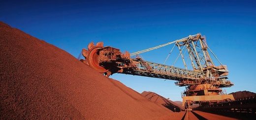 فعالیت‌های صنعتی