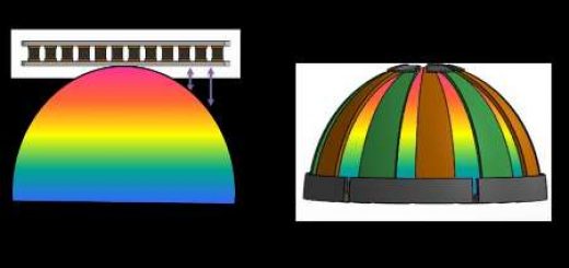 تولید توان الکتریکی