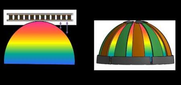 تولید توان الکتریکی