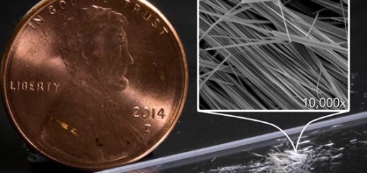 رشته سیم بدون اتلاف انرژی شدند