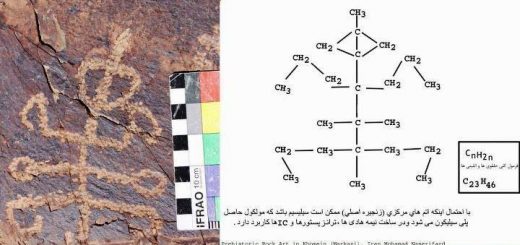 تیمره و بیگانگان باستانی