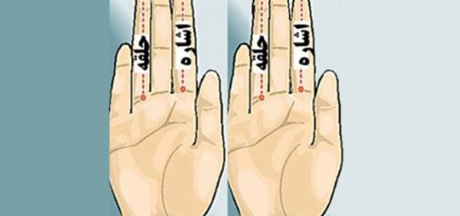 شناخت خواستگار