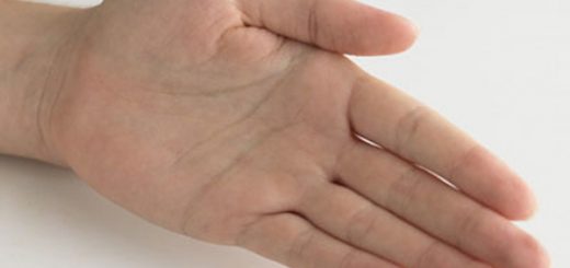 با دقت در بندهاي انگشتتان به اين رموز پي ببريد