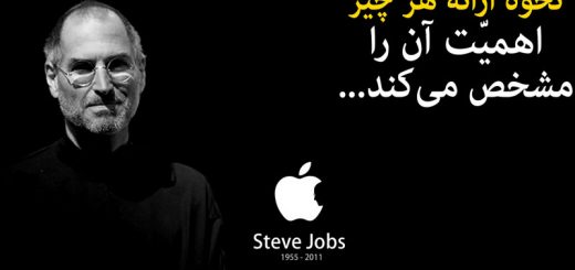 تكنيك هاي صحبت در جلسات