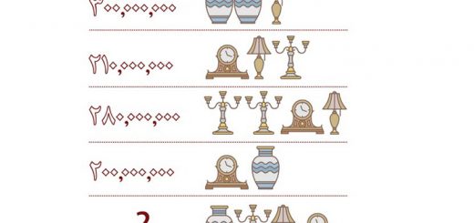 تست هوش: عتیقه های گران قیمت