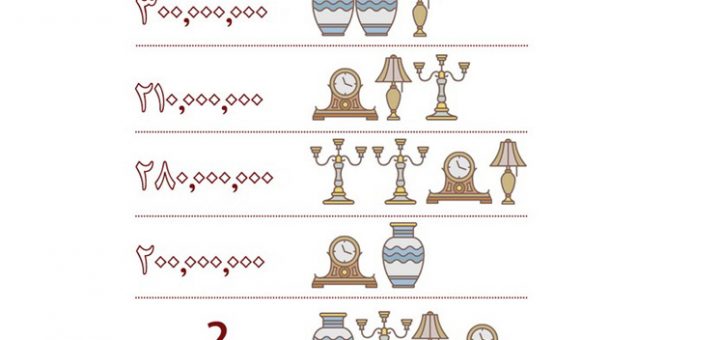 تست هوش: عتیقه های گران قیمت