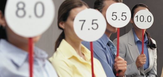 شخصیت شناسی