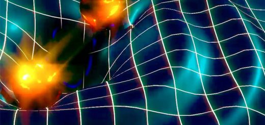 نيروی گرانش