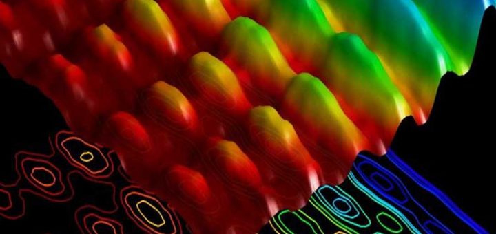 هولوگرام کوانتومی