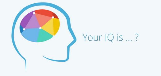 ضریب هوشی یا آی کیو (IQ)