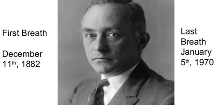 مکس بورن ریاضیدان وفیزیکدان بزرگ آلمانی