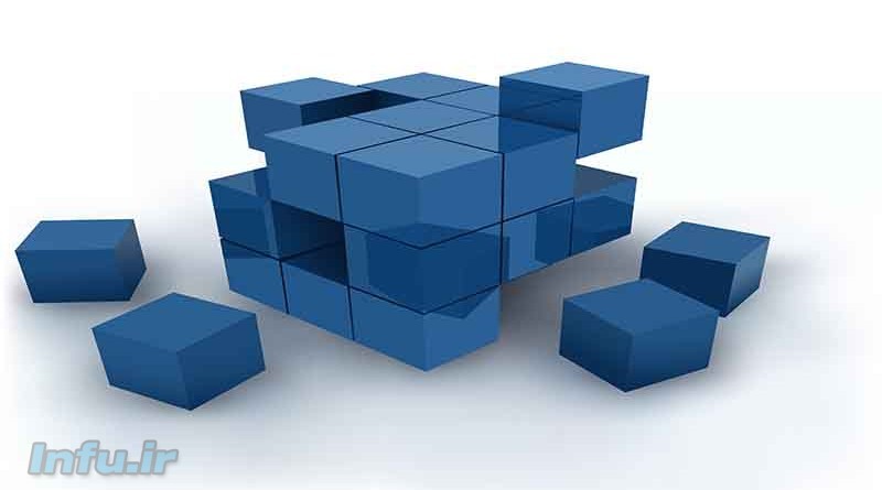 چگونه حجم مکعب را حساب کنیم؟