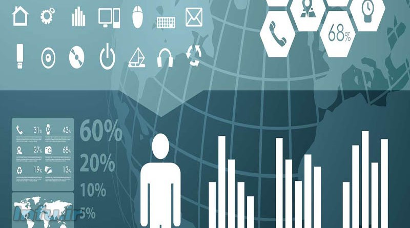 چگونه اطلاعات گردآوری کنیم؟